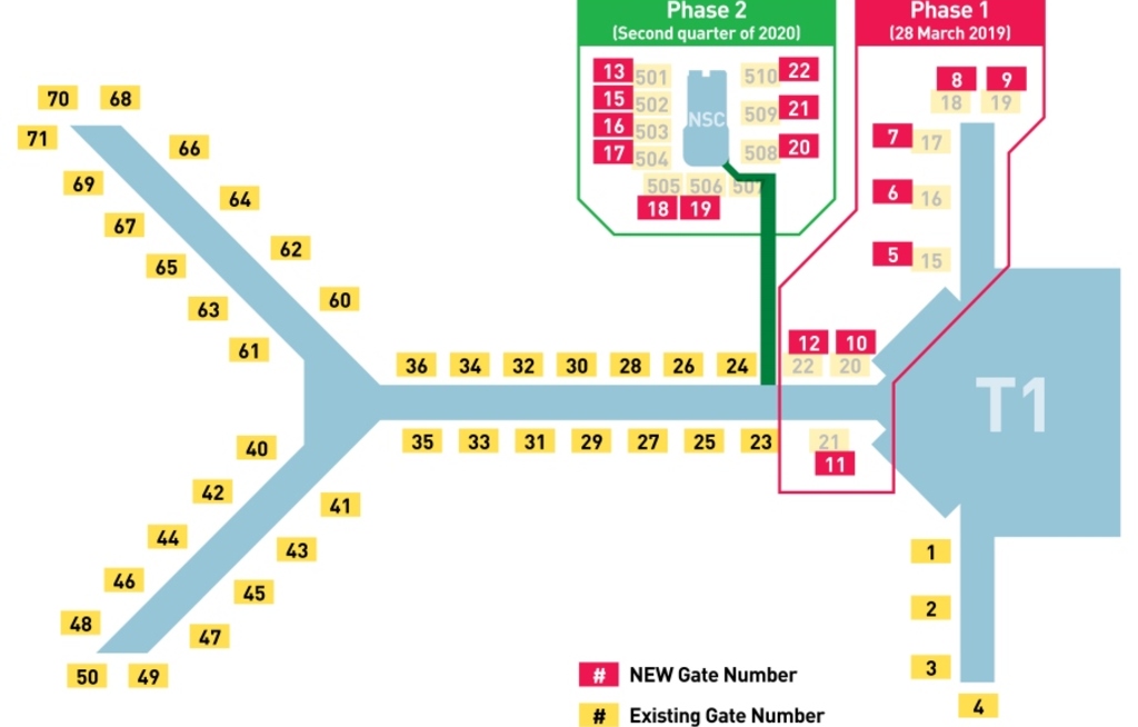 Neue Gate-Nummern im Terminal 1